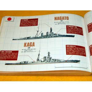 Photo: The Battleships of Dreadnoughts Age and World War II book japanese ww2