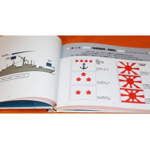 Photo: Pictorial book of Maritime Flags of the World book