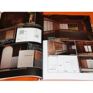 Photo: Japanese traditional wooden fittings TATEGU book doors fusuma shoji