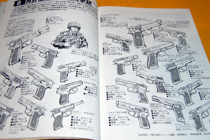 Photo1: Encyclopedia of Weapons of the World from japan japanese book (1)